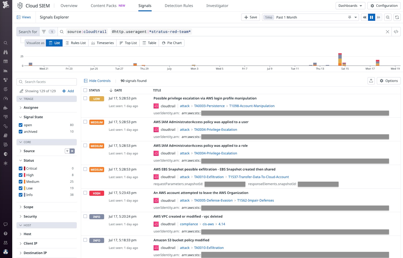 Datadog Cloud SIEM Signals page Datadog Cloud SIEM Signals page