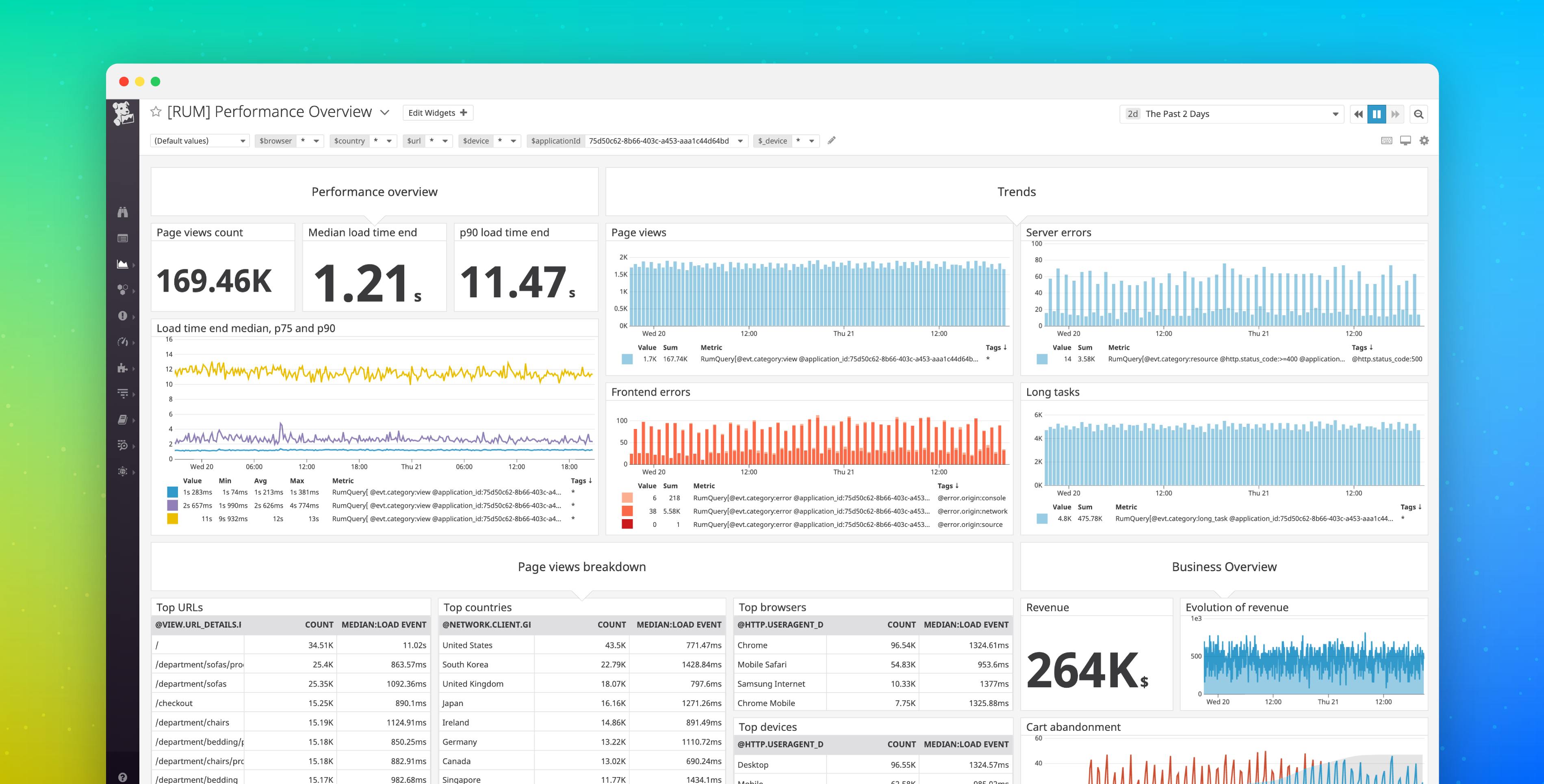 blog/real-user-monitoring-with-datadog/datadog-real-user-monitoring.png