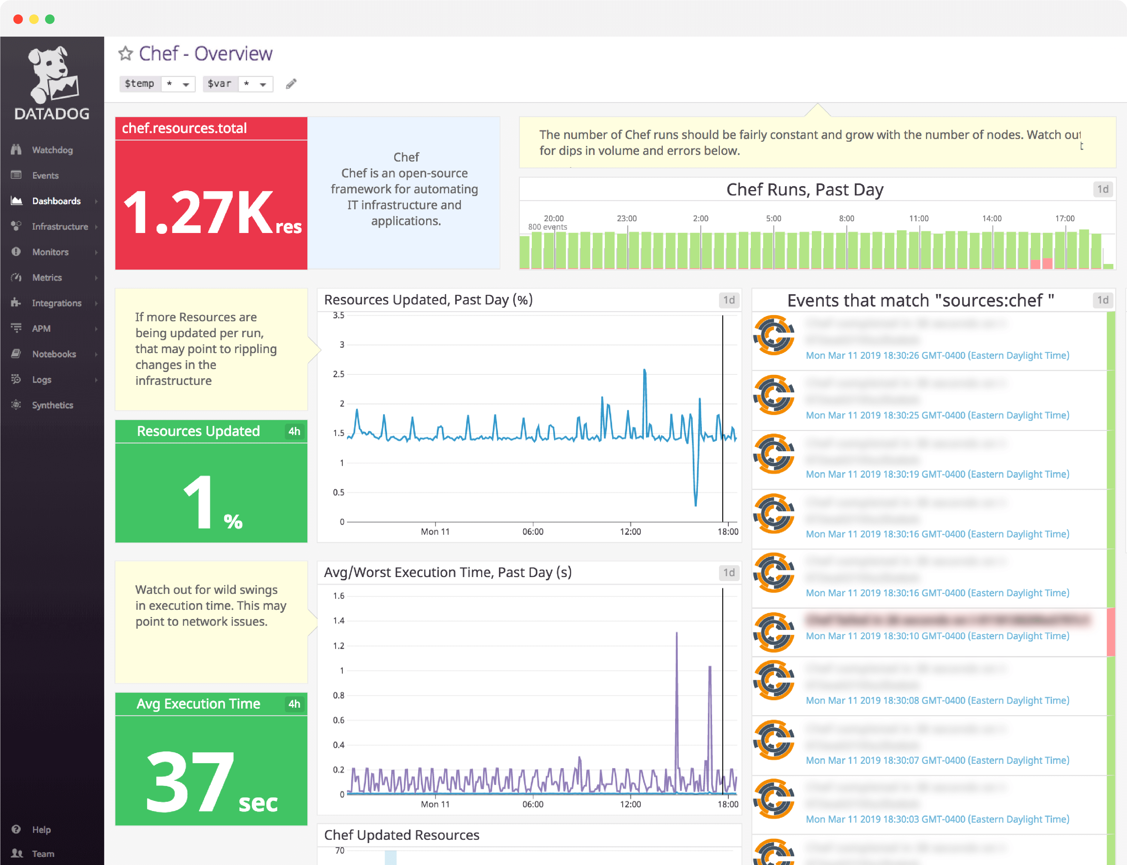 dashboard/dashboard-header-chefv3.png